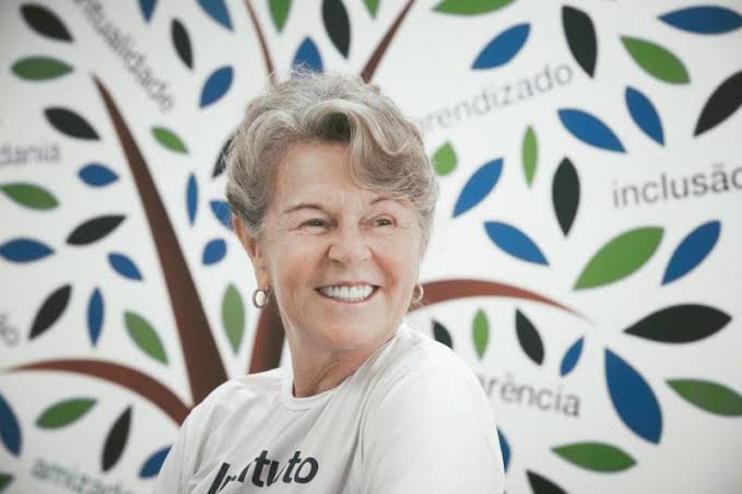 Alice Thümel Kuerten