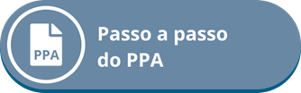 Passo a passo do PPA