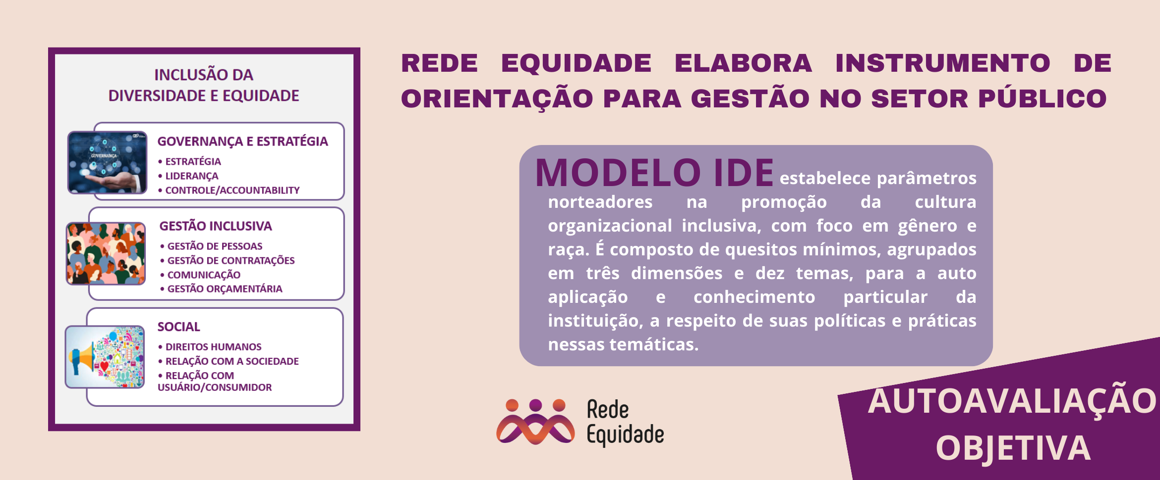 MODELO IDE